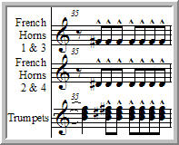 Trumpet and horn attacks