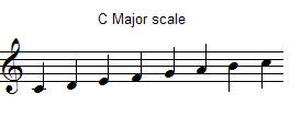 C Major scale