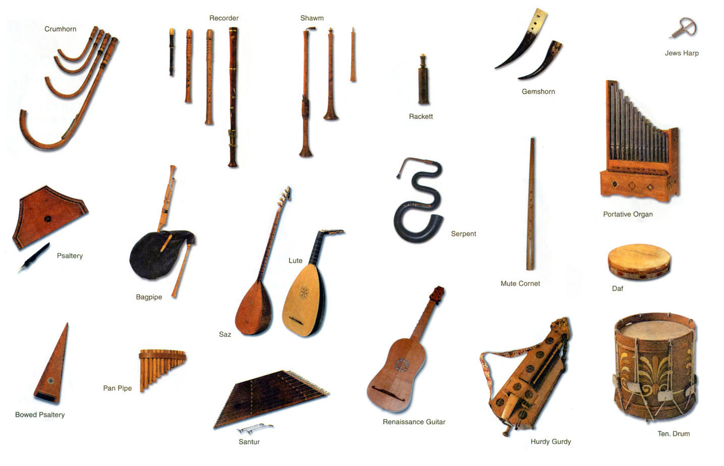 Старинные музыкальные инструменты и их названия